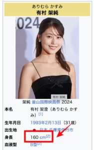 有村架純のwiki画像